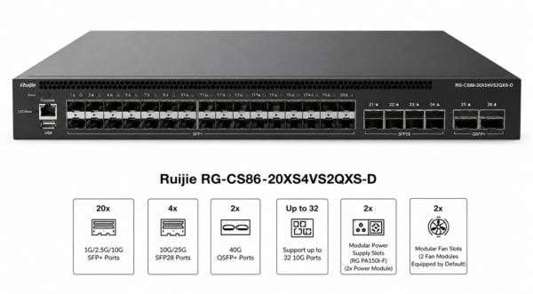 Ruijie RG-CS86-20XS4VS2QXS-D